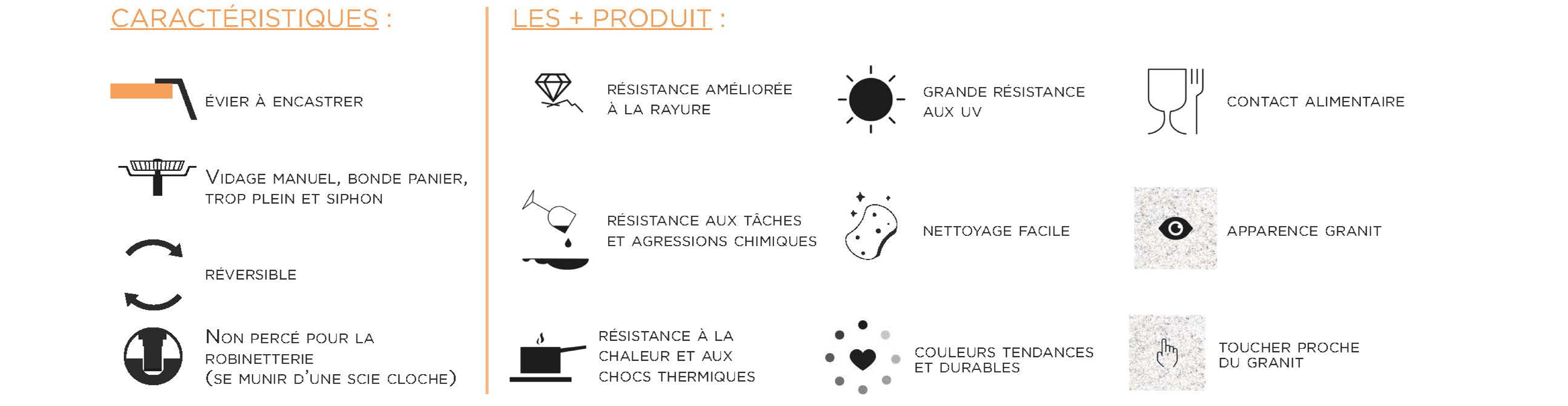 + produit victoria